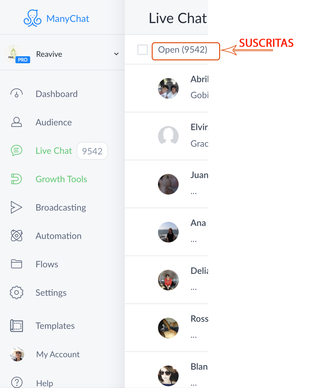 Manychat con 10 mil suscriptores